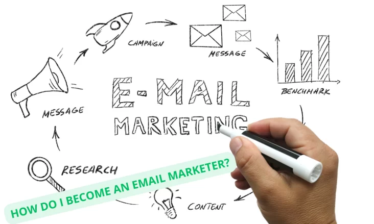 How do I become an email marketer